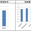 인터젠 이미지