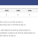 오금중학교 | 2025년 4회차 정보보안기사 최종 합격 후기(+준비 방법)