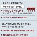 코로나19 팬데믹＜1392＞非수도권도 ‘5인 금지’ 이미지