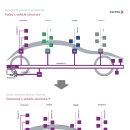 (주)웨이셀 이미지