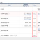 세류동 현대아파트앞 네이버블로그
