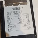 중랑구 사가정 회 맛집 추천 | 사가정 대광어횟집 내돈내산 방문 후기