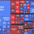 비케이그룹 네이버블로그
