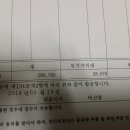 3월 19일 정비결과및 출고후의 삼순이의 정비내역 이미지