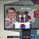 조원진 지역구 득표 현황 이미지