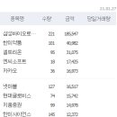 (주)삼양에이치티 이미지