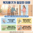 더불어복지용구 이미지