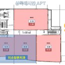 미소담은치과의원 이미지