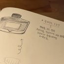 드로잉 클래스 | 클래스101 이연 드로잉 클래스 솔직 후기