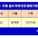 제20회 제주국제 울트라마라톤대회기록[21.11.13] 이미지