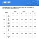 부경카서비스 이미지