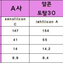 토탈콘텍트 이미지