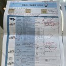 안양자동차검사소 이미지