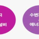 가람환경건설(주) 이미지