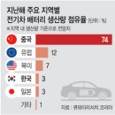 큐와이리서치 이미지