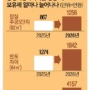 N부동산공인중개사사무소 이미지