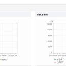 티엘엔지니어링주 이미지