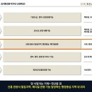 어반스테이 이미지