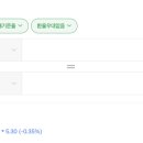 아워레스토랑