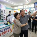 복권이 잘 당첨되는 사주 분석 및 정리