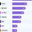 티제이커머스
