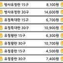 에그24 이미지
