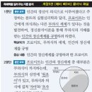 개정9판 예비 매3비, 어휘력과 독해력 향상으로 수능 국어가 쉬워집니다 이미지