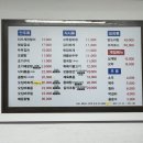 인왕해물