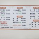 이가네바지락손칼국수