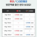 씨유(CU)남해이동점 | CU방문택배 예약 방법, 수거 시간, 요일, 가격, 내돈내산 이용 후기