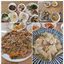 군관 | 진심 담아 쓰는 사임당 산후도우미 후기(최광군관리사님)