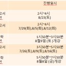 서대문상암와이즈만