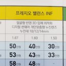 밸런스 안경 이미지