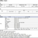 목동예원음악학원 이미지