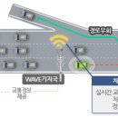 cits 개념 이미지