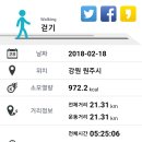 원주굽이길 10코스 천년사지길 이미지