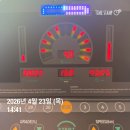 곰천계곡민박 | 여전히 내 등에 배터리는 그들의 웃음소리니