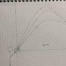 원리 농구장 이미지