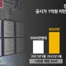 군산부동산공인중개사사무소 이미지