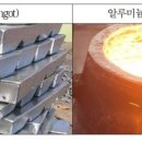 우신메탈 네이버블로그