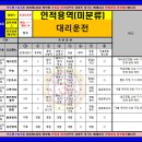 청석교차로 이미지