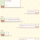 리쿠카페 이미지