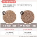 토핑플러스 이미지