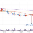 (주)인포바인 이미지