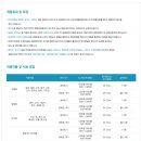 (주) 이노바텍 이미지