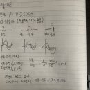 정범수 이미지