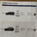 현대그린서비스도화점 | 20대 첫차추천 25년 현대 코나 구매 부터 출고 후기 - 딜러서비스 꿀팁, 구매 견적, 대기기간
