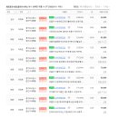해모로코너공인중개사사무소 이미지