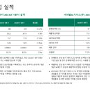 (주)유상 이미지