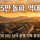 남흥통상 | 왕과 사는 남자 1400만 돌파, 개봉 45일 만에 역대 흥행 3위까지 올라간 기록 총정리